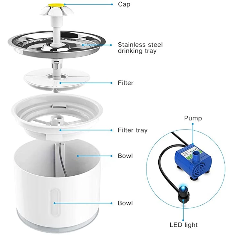Pet Automatic Water Dispenser - Paw Toebeans